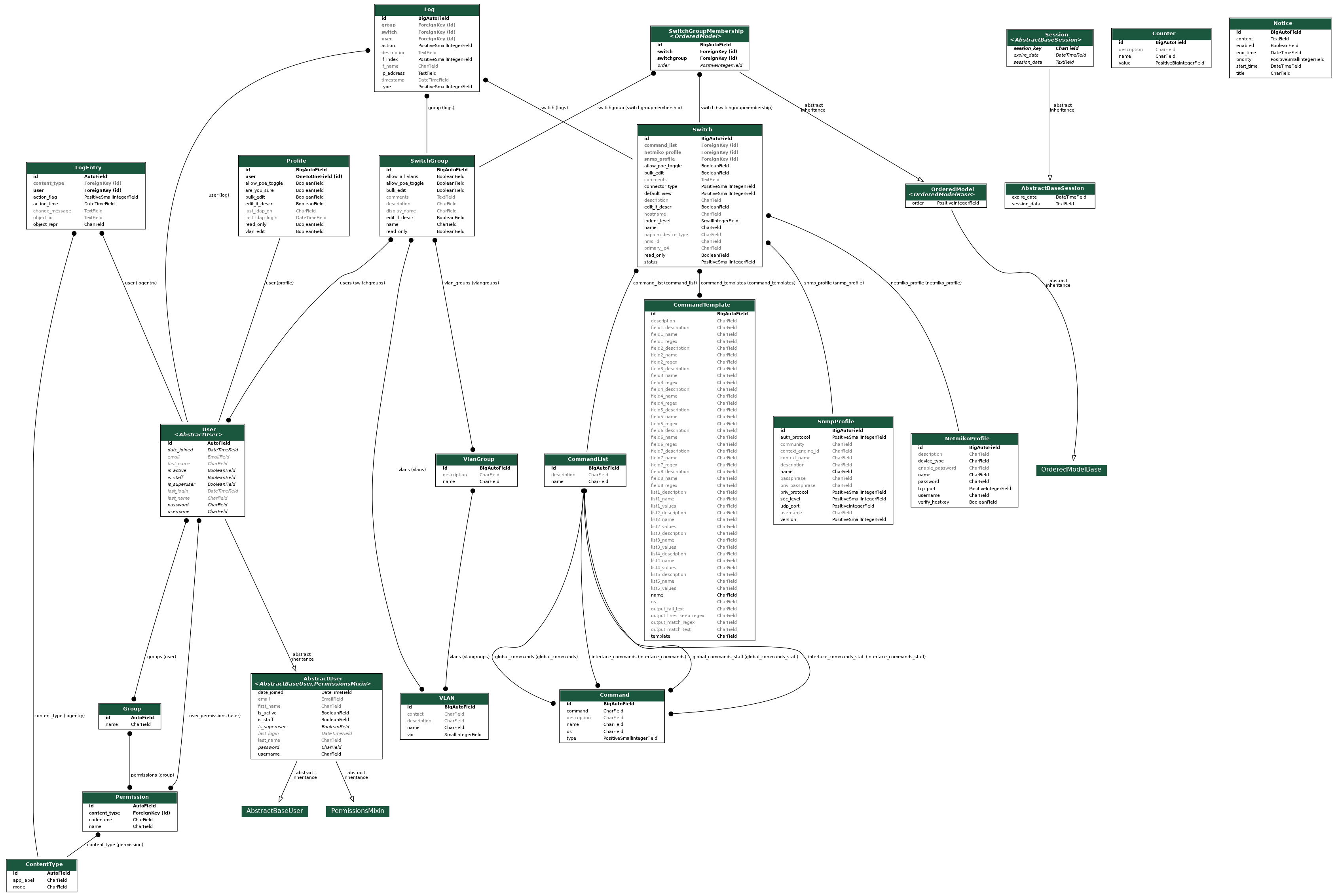 ../_images/openl2m_models.png